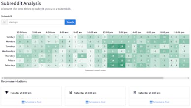 Postpone gallery image
