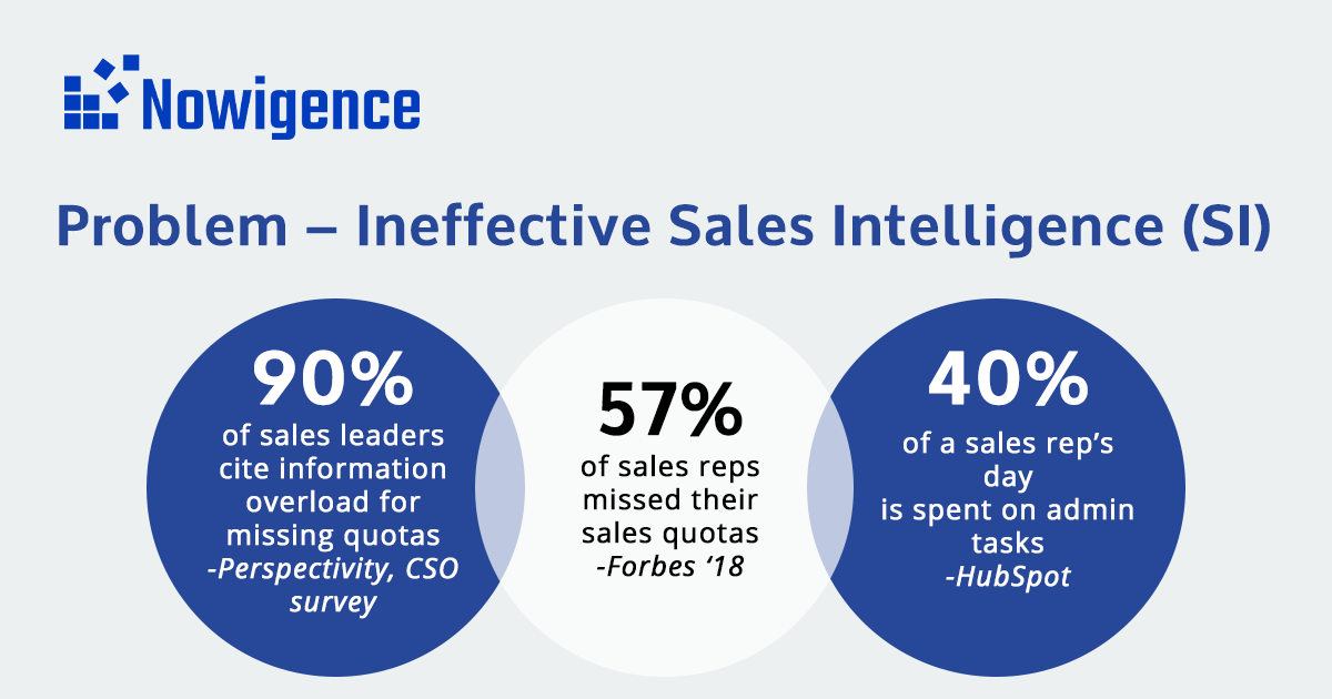 Pluaris gallery image