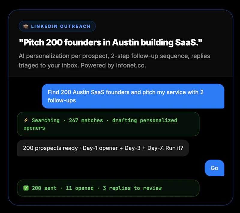 Robot33 — Your Business From Your iPhone screenshot 1