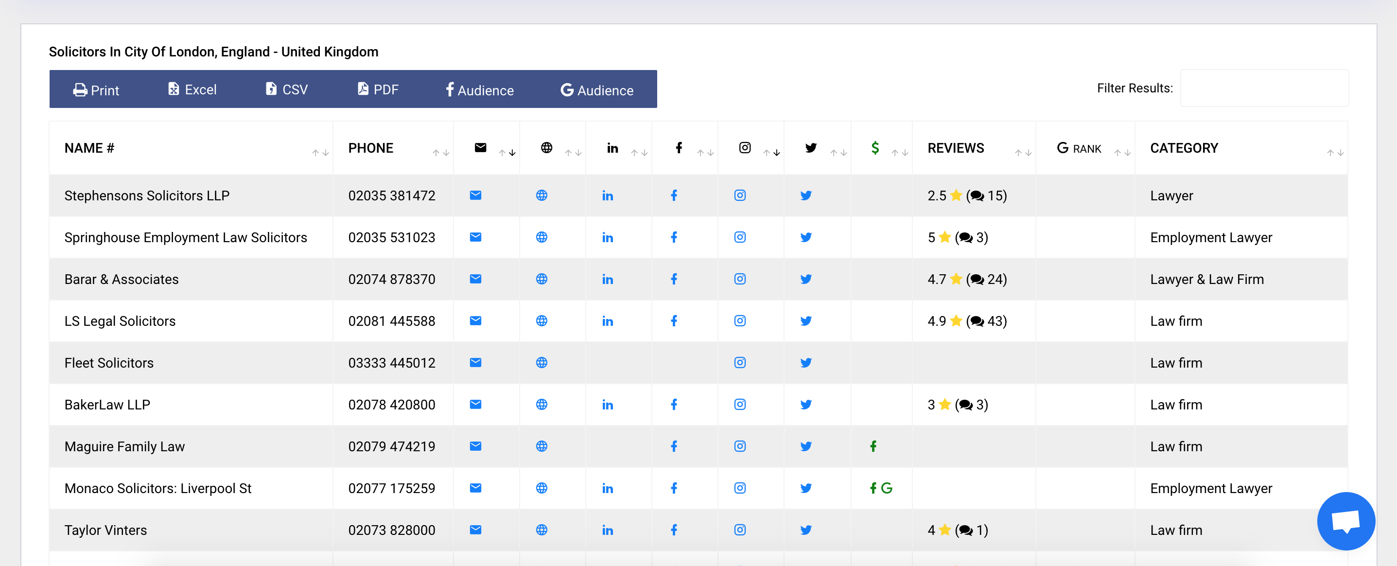 Lead Peep gallery image