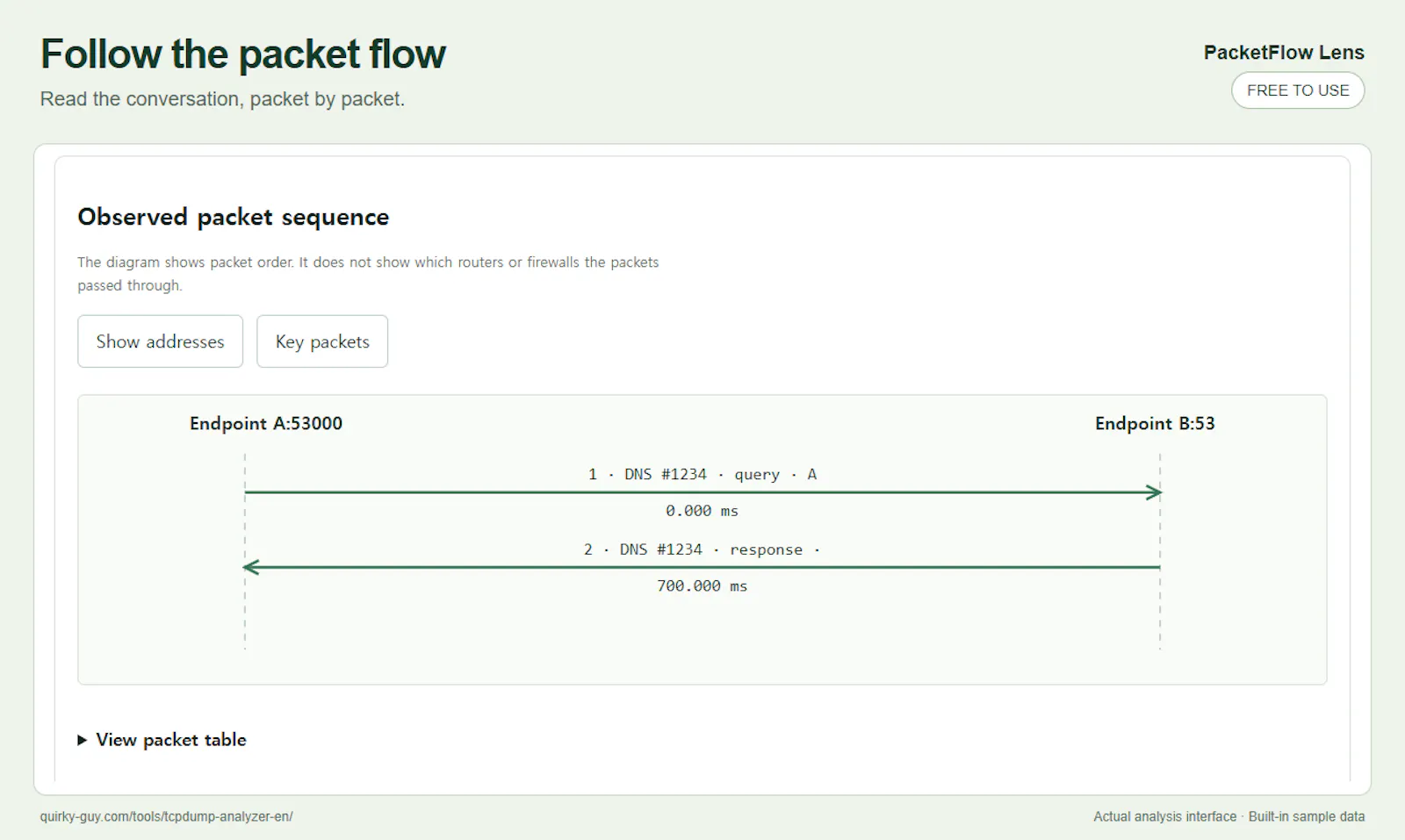 PacketFlow Lens screenshot 3