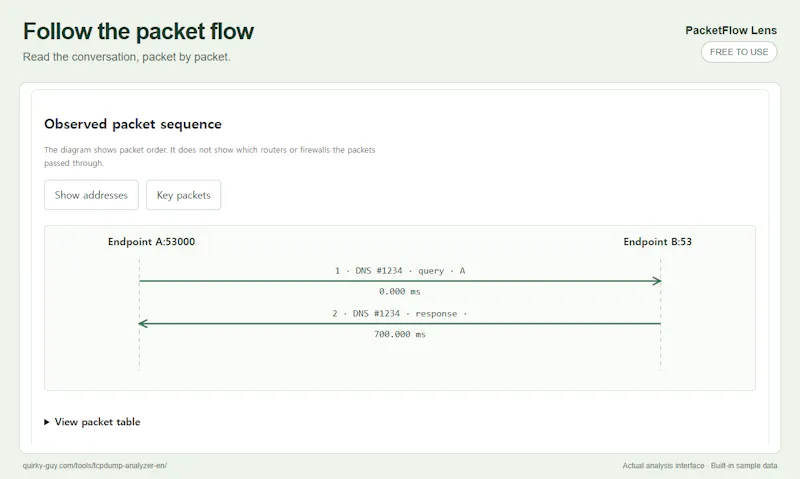 PacketFlow Lens screenshot 3
