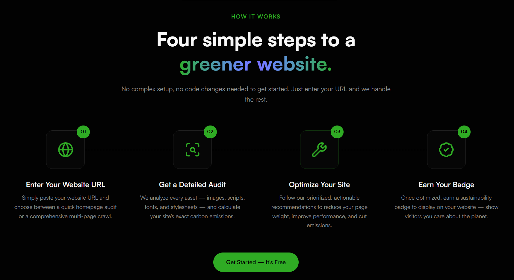 Codeverd - Screenshot 2 showing product features and functionality