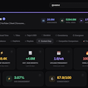YouTube Channel Analyzer