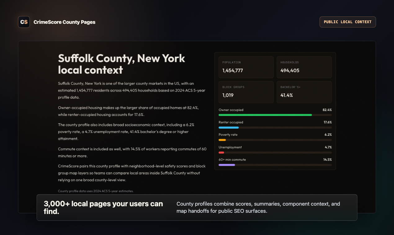 CrimeScore gallery image