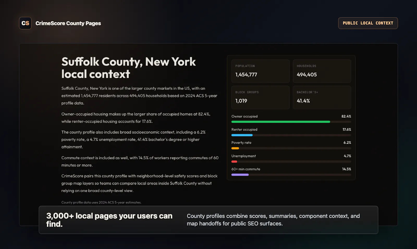 CrimeScore screenshot 4