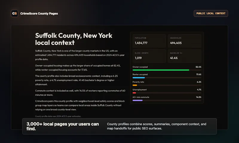 CrimeScore screenshot 4