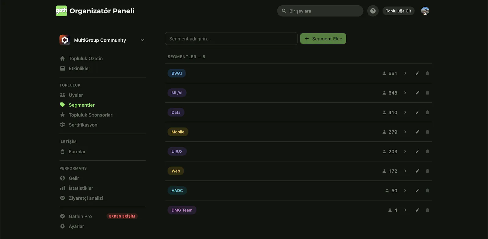 Gathin screenshot 5