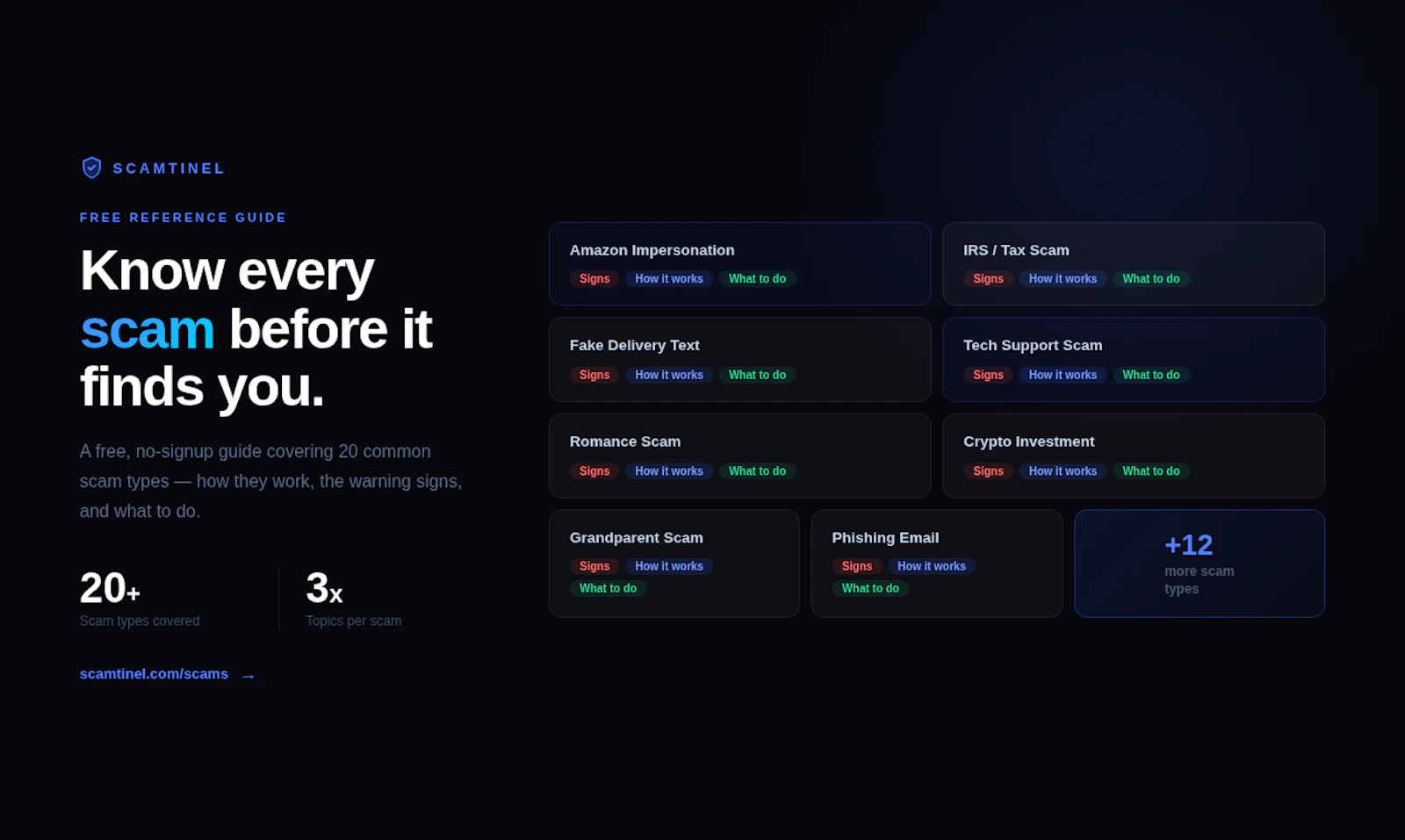 Scamtinel screenshot 3