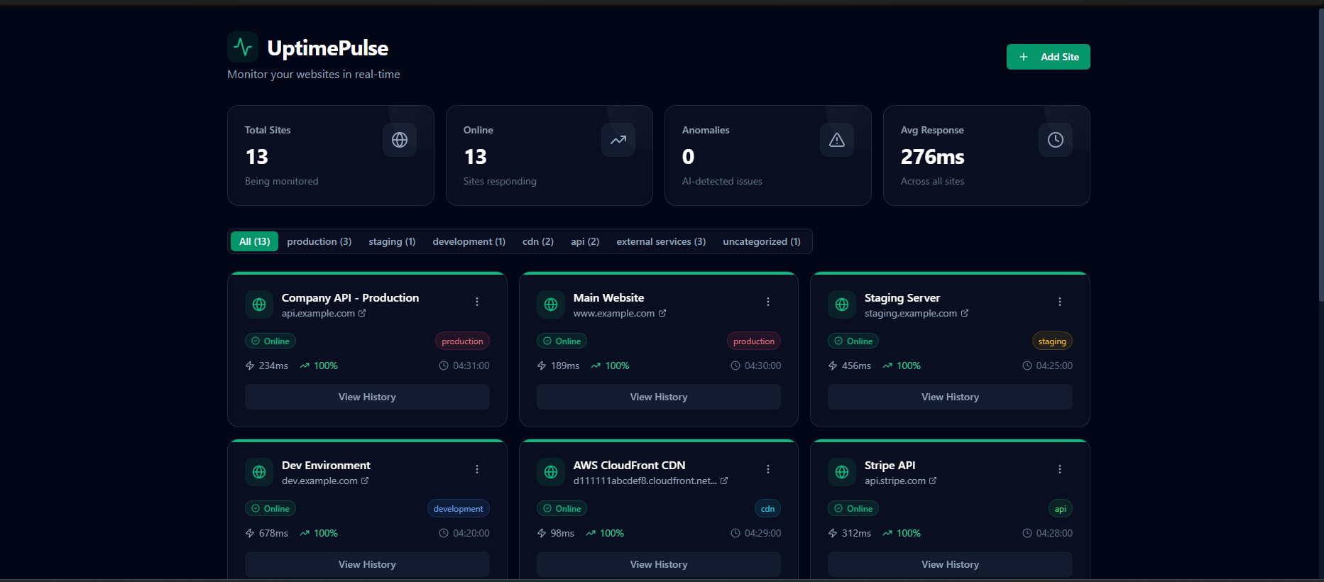UptimePulse: Self-Hosted Monitoring gallery image