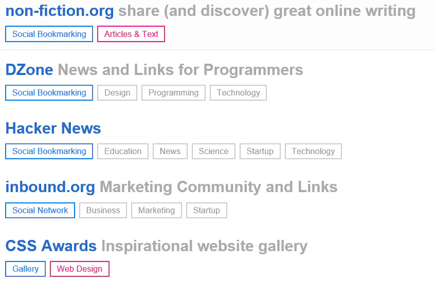 The Submit List