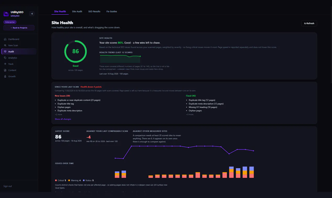 UtilitySEO gallery image