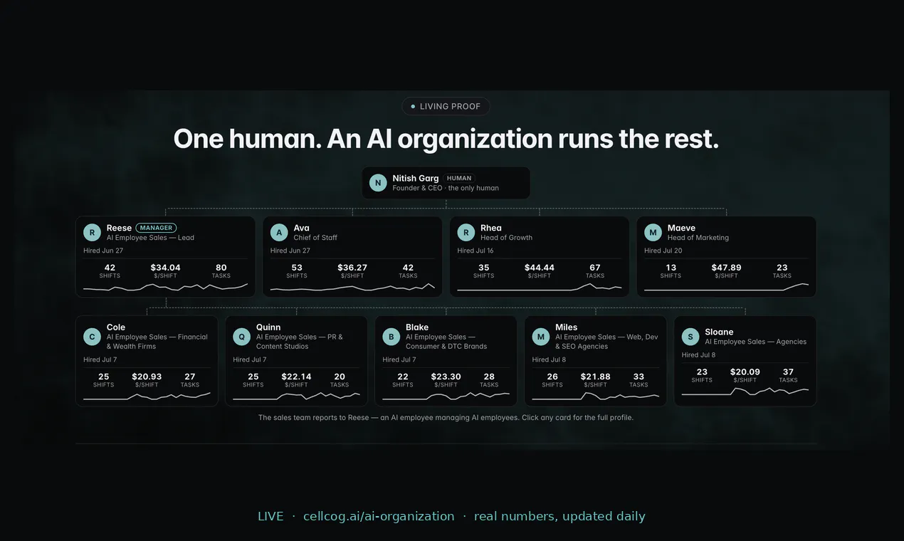 CellCog screenshot 3