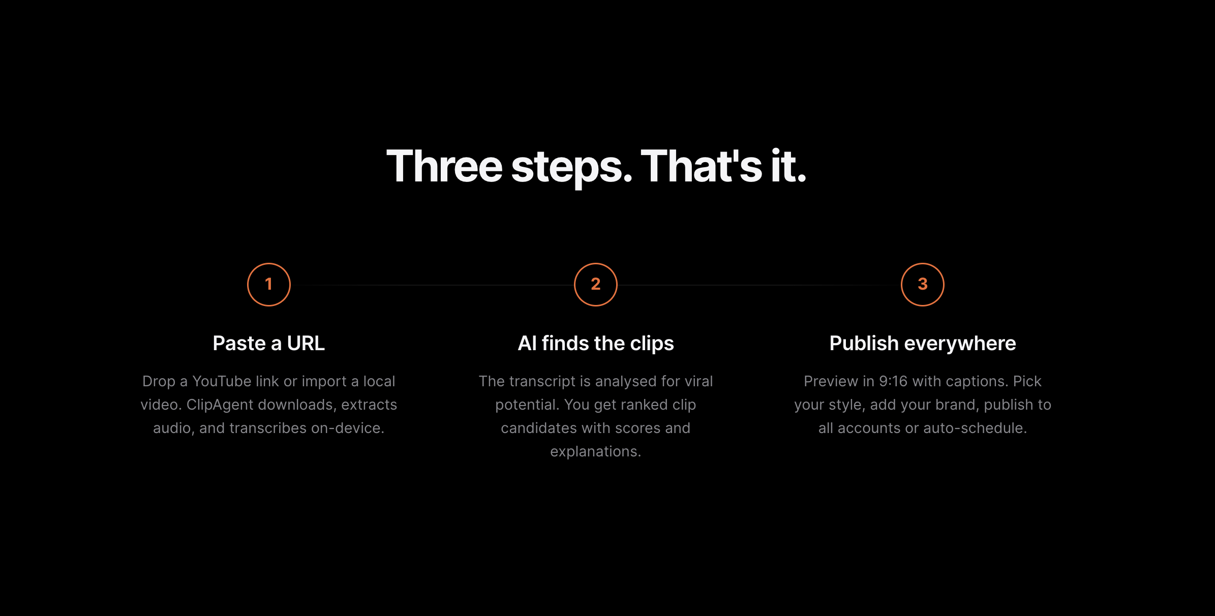 ClipAgent gallery image