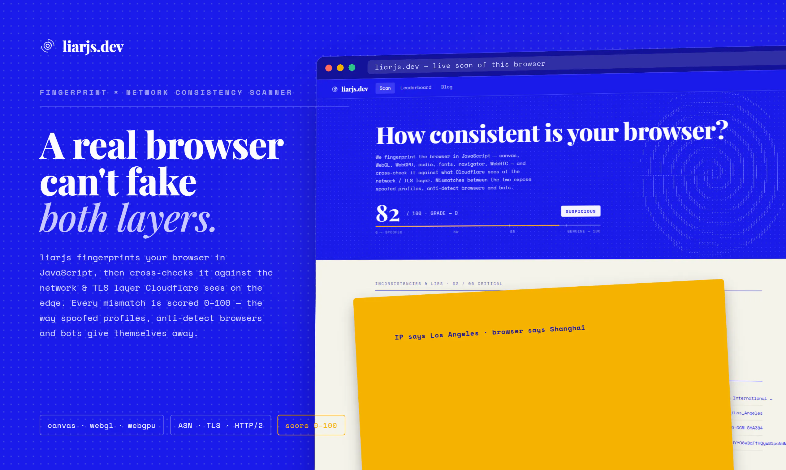 liar.js gallery image