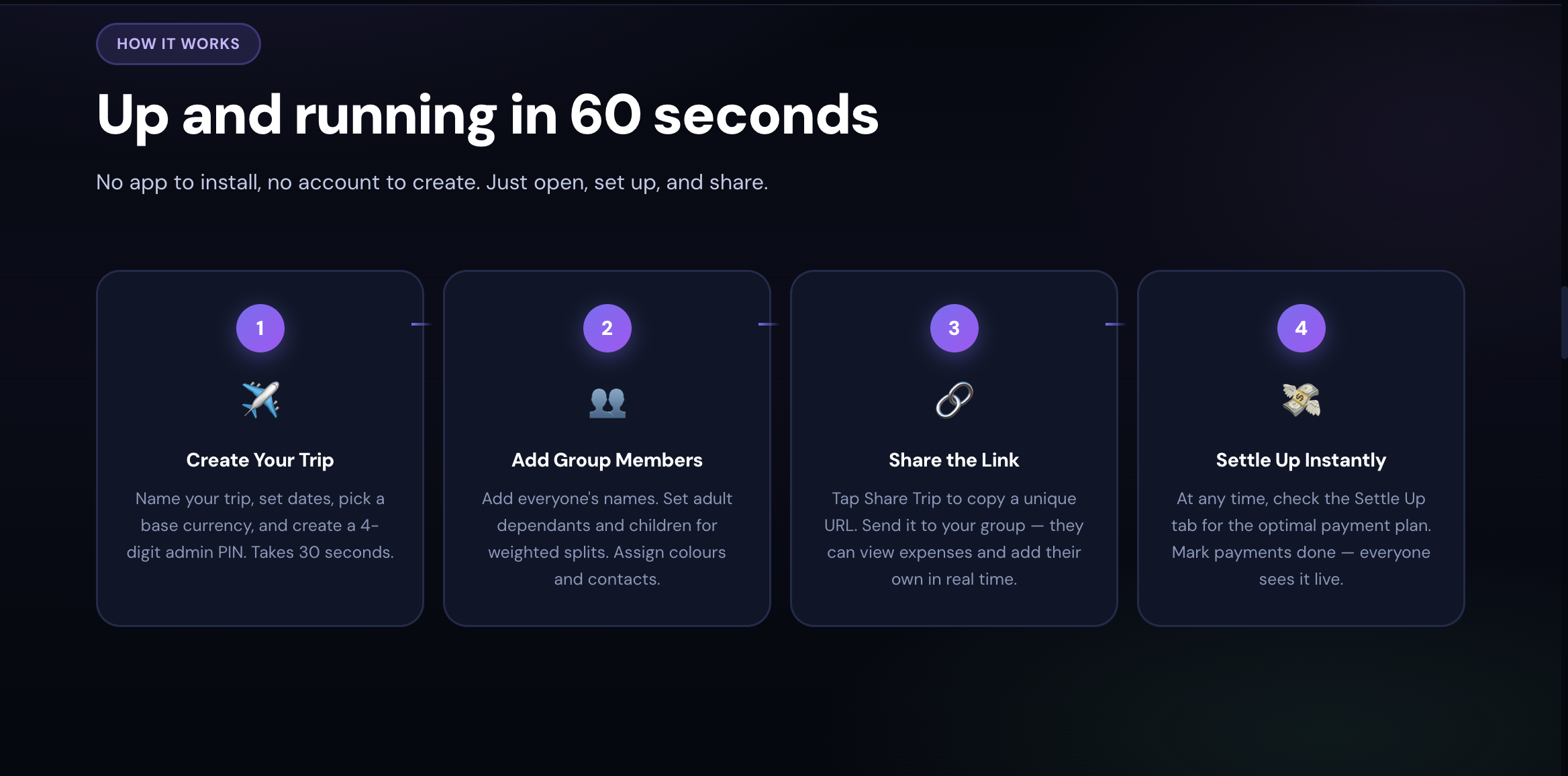 Splitvoy gallery image