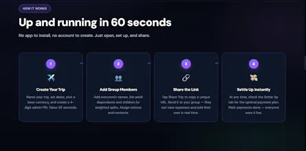 Splitvoy gallery image