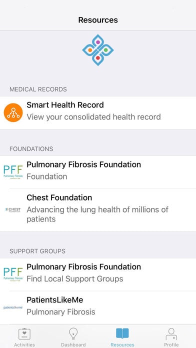 IPF OneVue gallery image