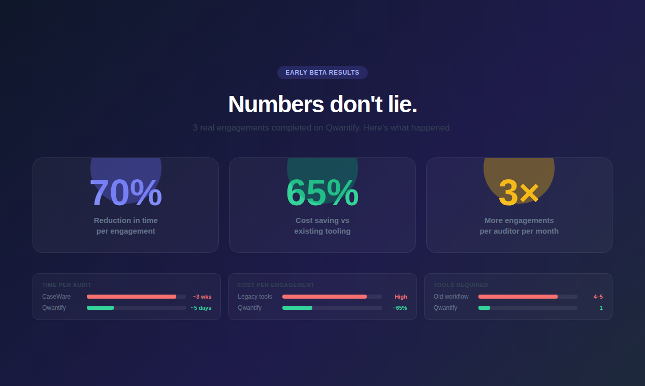 Qwantify Finance gallery image