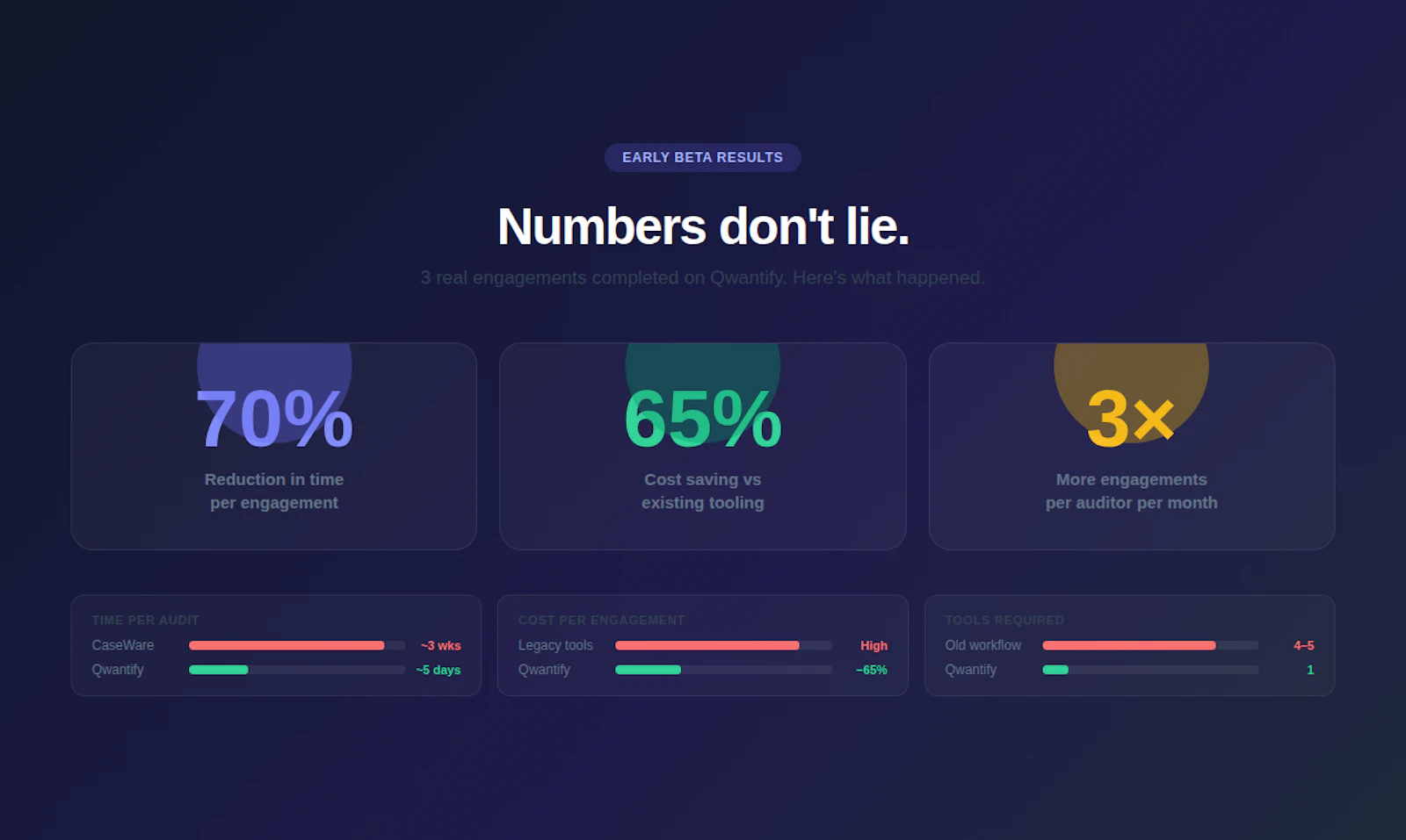 Qwantify Finance screenshot 5