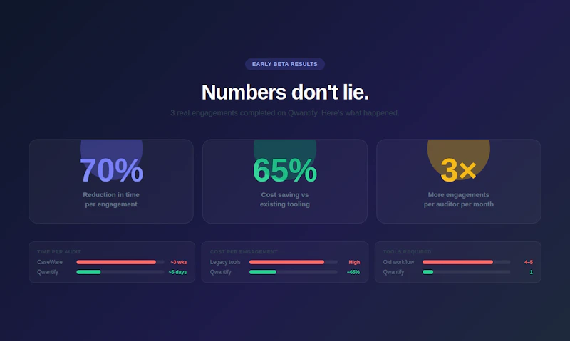 Qwantify Finance screenshot 5