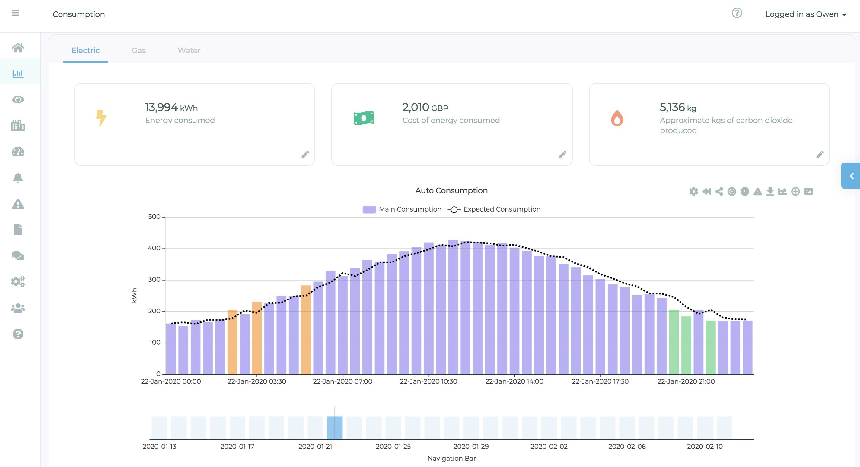 Surple  gallery image