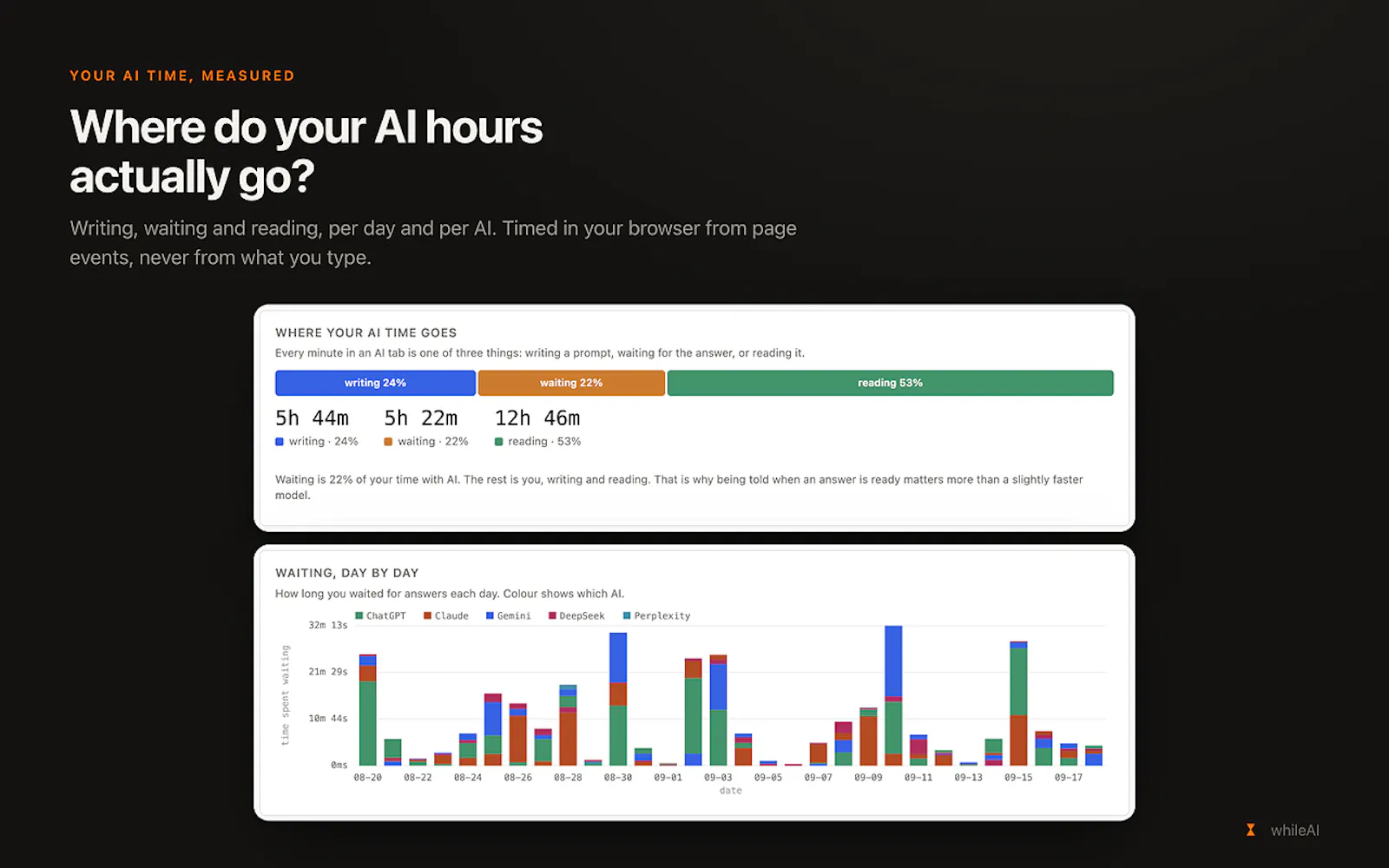WhileAI screenshot 3