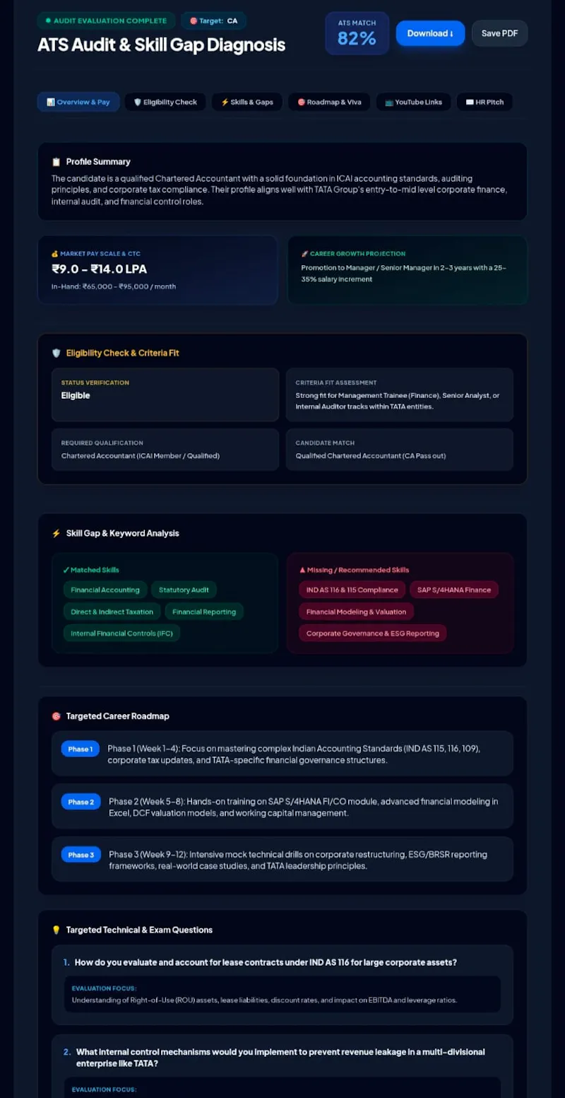 CareersAnalysis screenshot 5