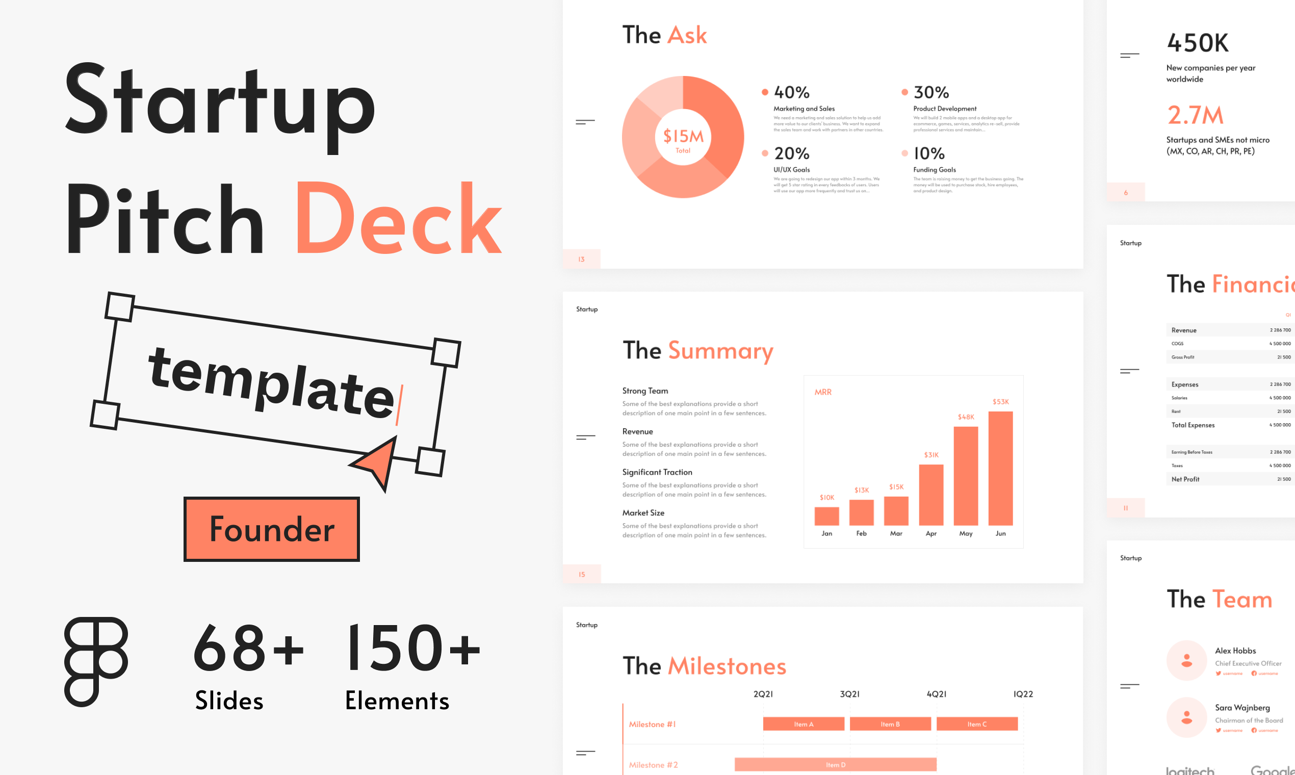 Pitch Deck Template - An All-in-one Figma Template For Your Fundraising ...