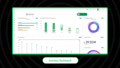 CRM gallery image