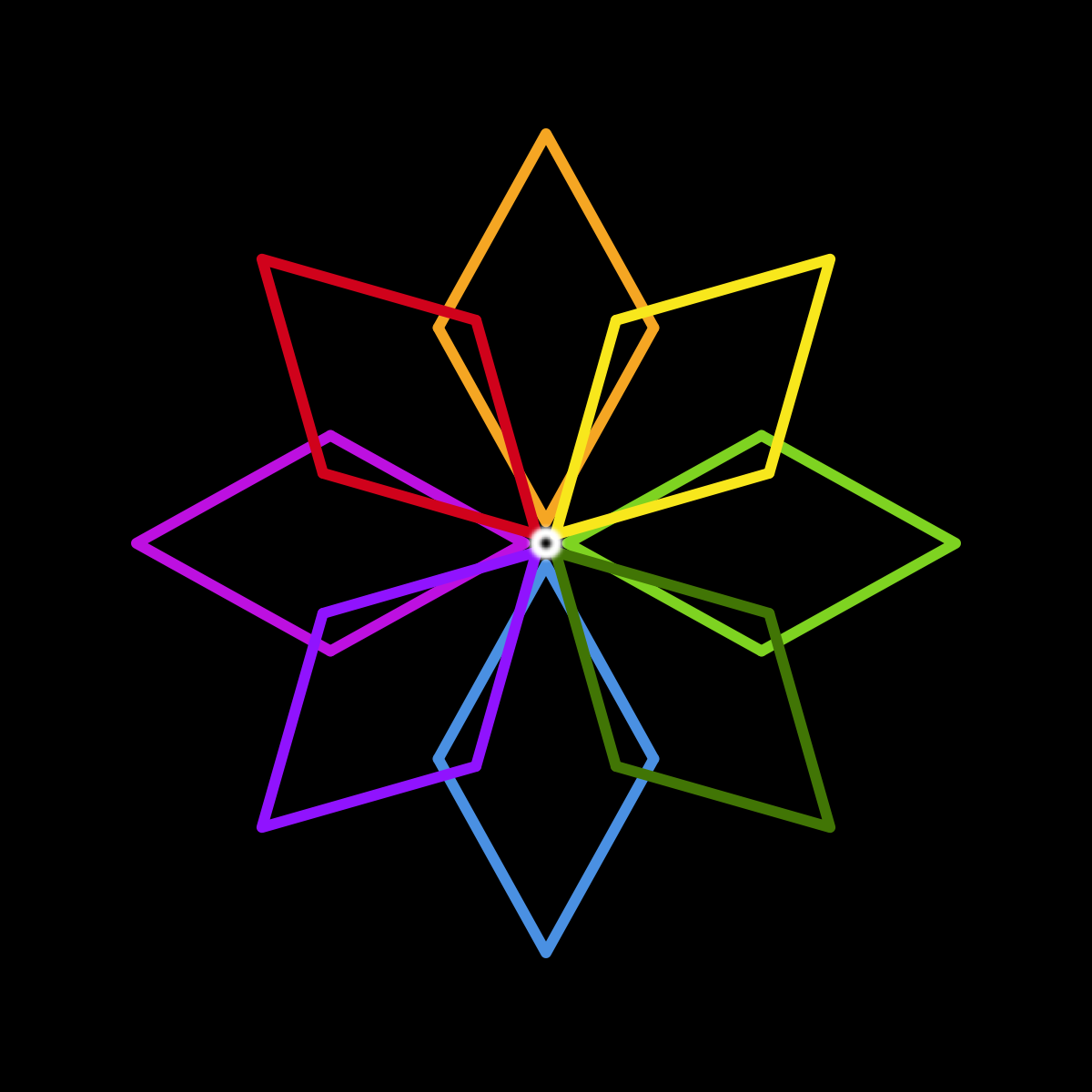 The Growth Hacking Podcast