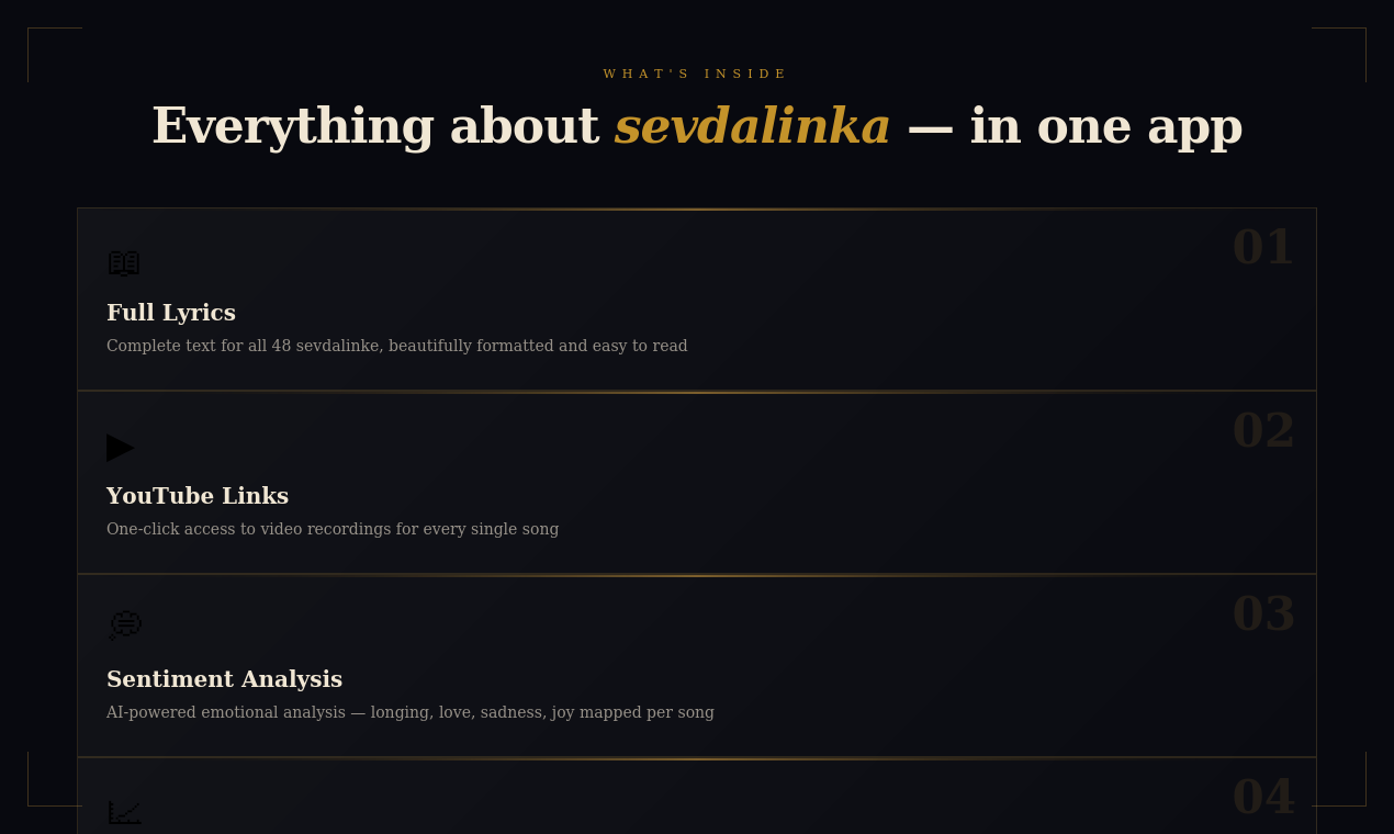 SEVDAH — Sevdalinka Encyclopedia gallery image