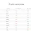 Cryptoslush