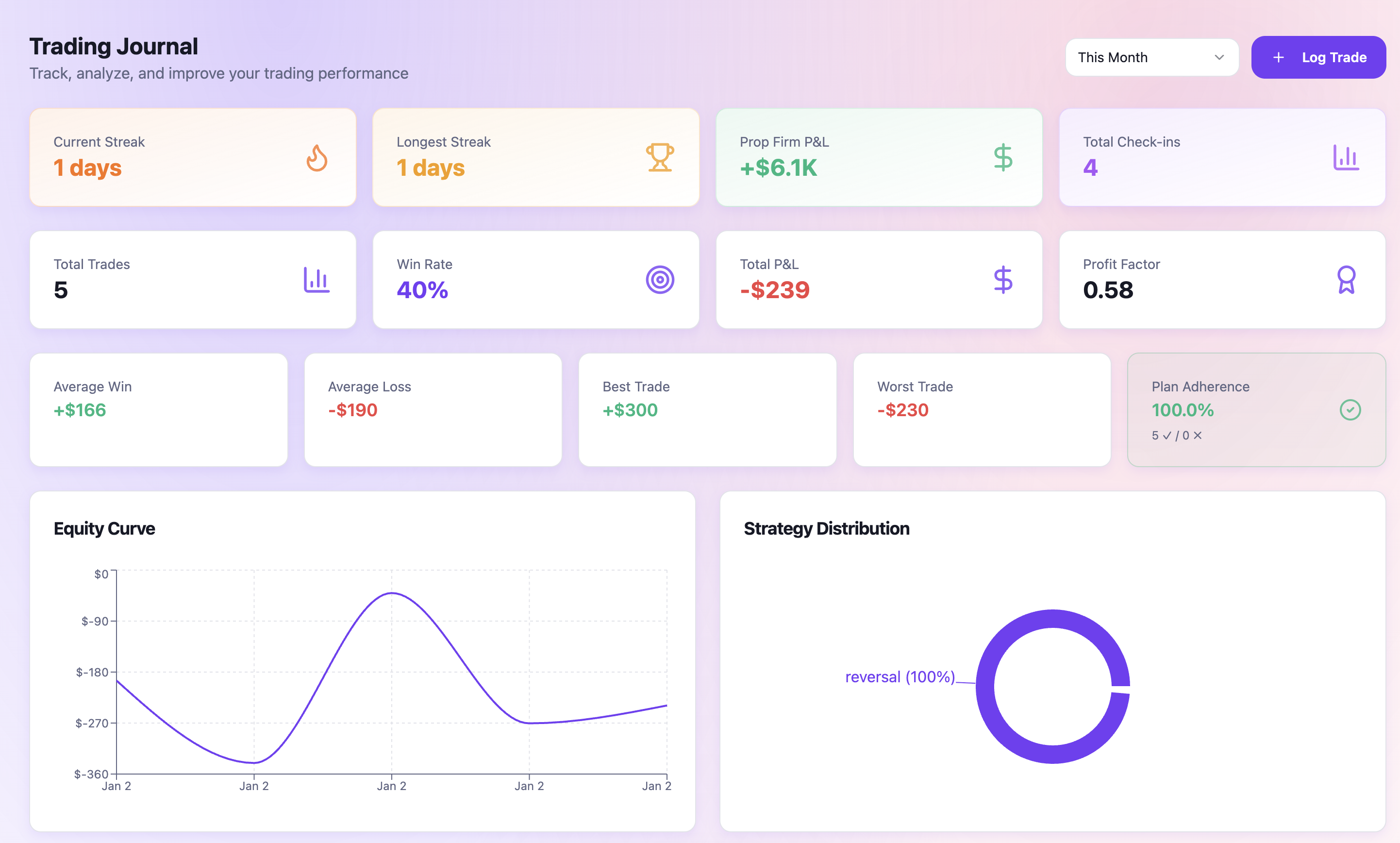 Trader Match - Screenshot 3 showing product features and functionality