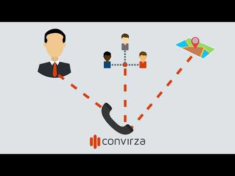 Call Tracking - Marketing Attribution  gallery image