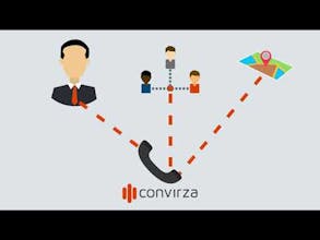 Call Tracking - Marketing Attribution gallery image