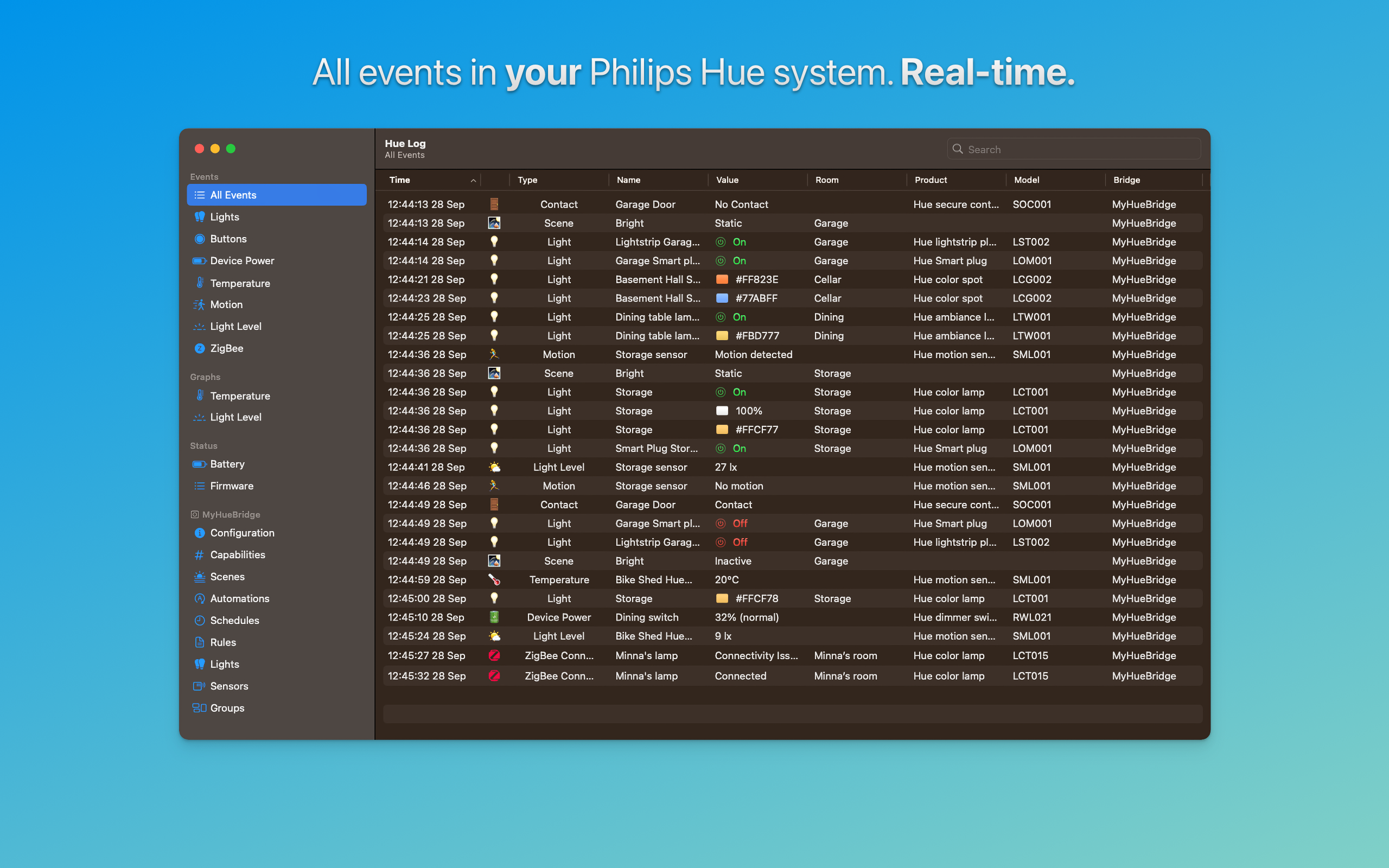 startuptile Hue Log-Philips Hue logging monitoring and analytics for macOS