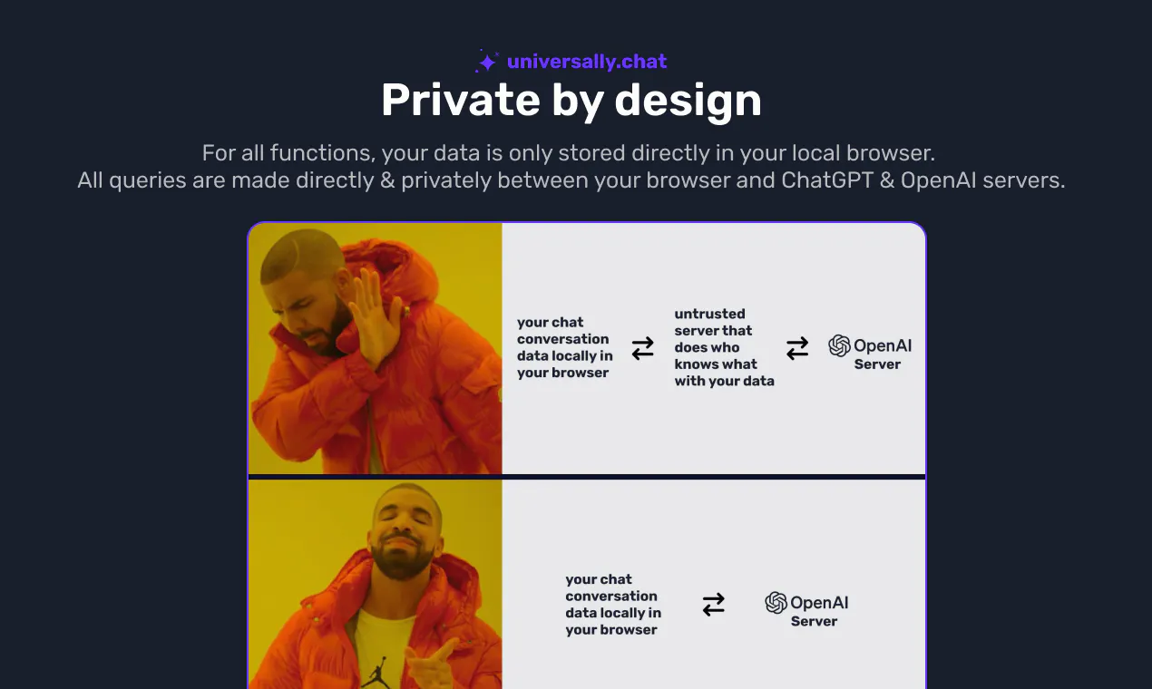 universally.chat gallery image