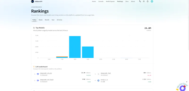 AIWave screenshot 6