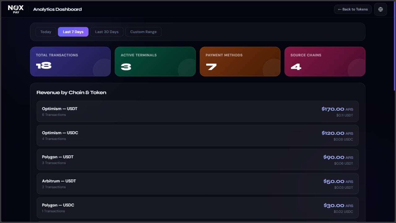NOX Pay gallery image