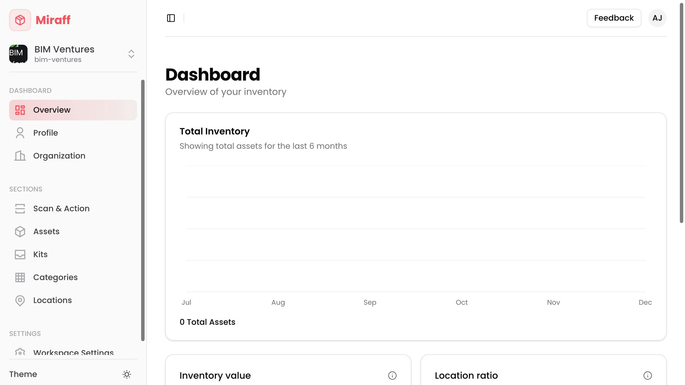 Miraff gallery image