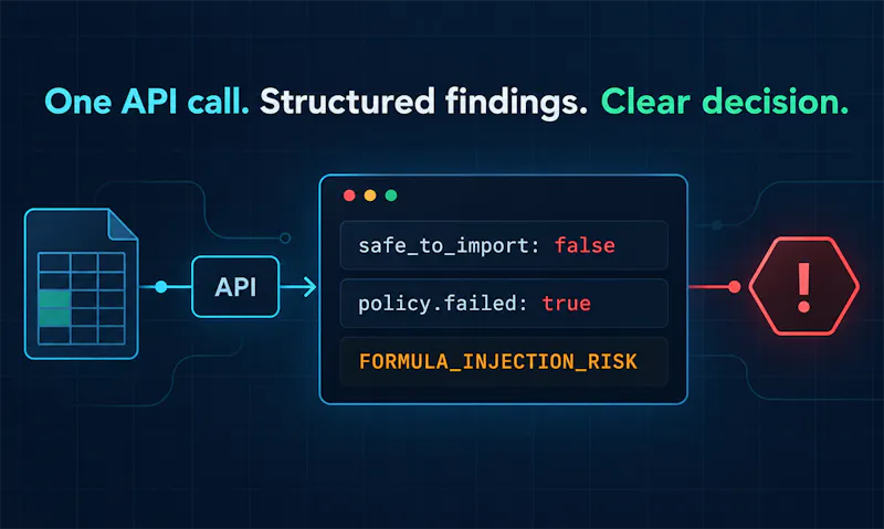 Tabular Preflight API screenshot 2