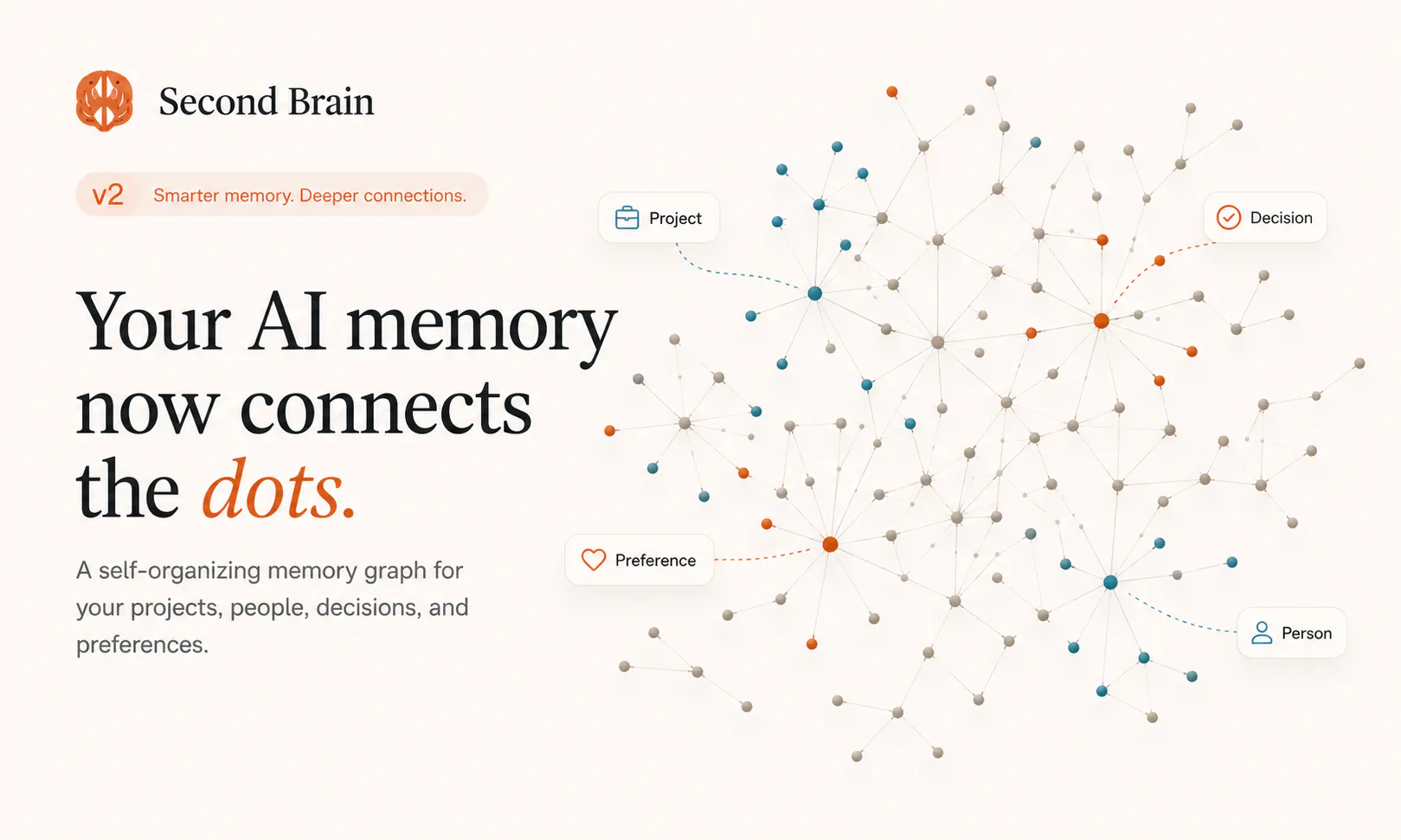 Second Brain for AI v2 gallery image