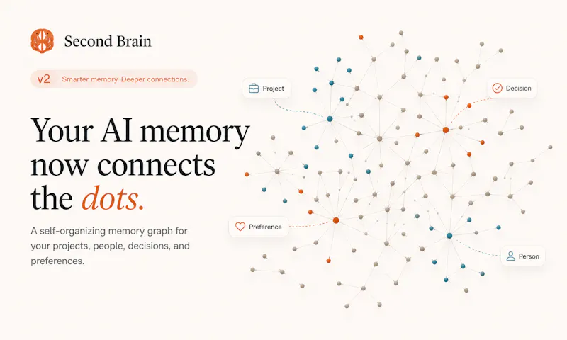 Second Brain for AI v2 screenshot 2
