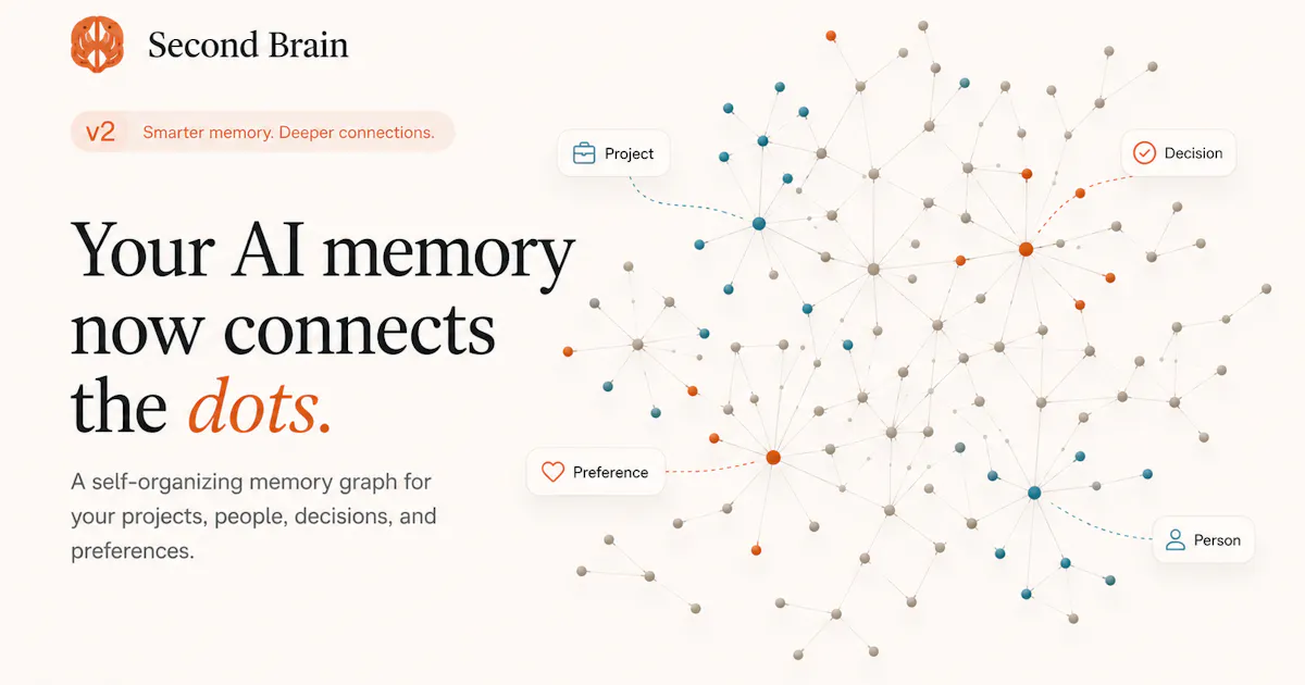 Second Brain for AI v2