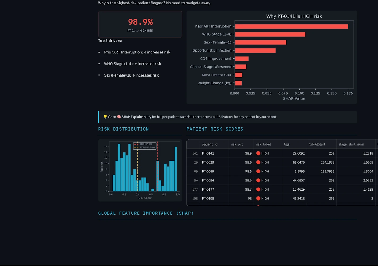 SmartDaas screenshot 1