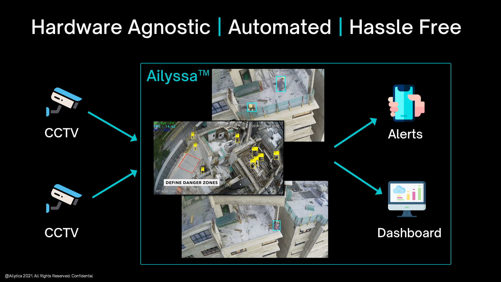 Ailyssa™ gallery image