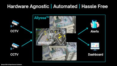 Ailyssa™ gallery image