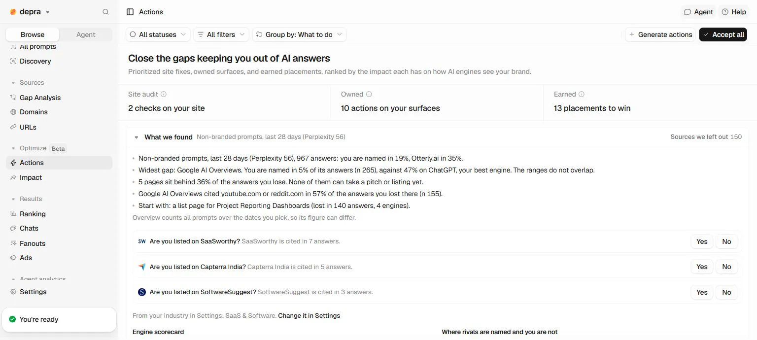 Depra AI gallery image
