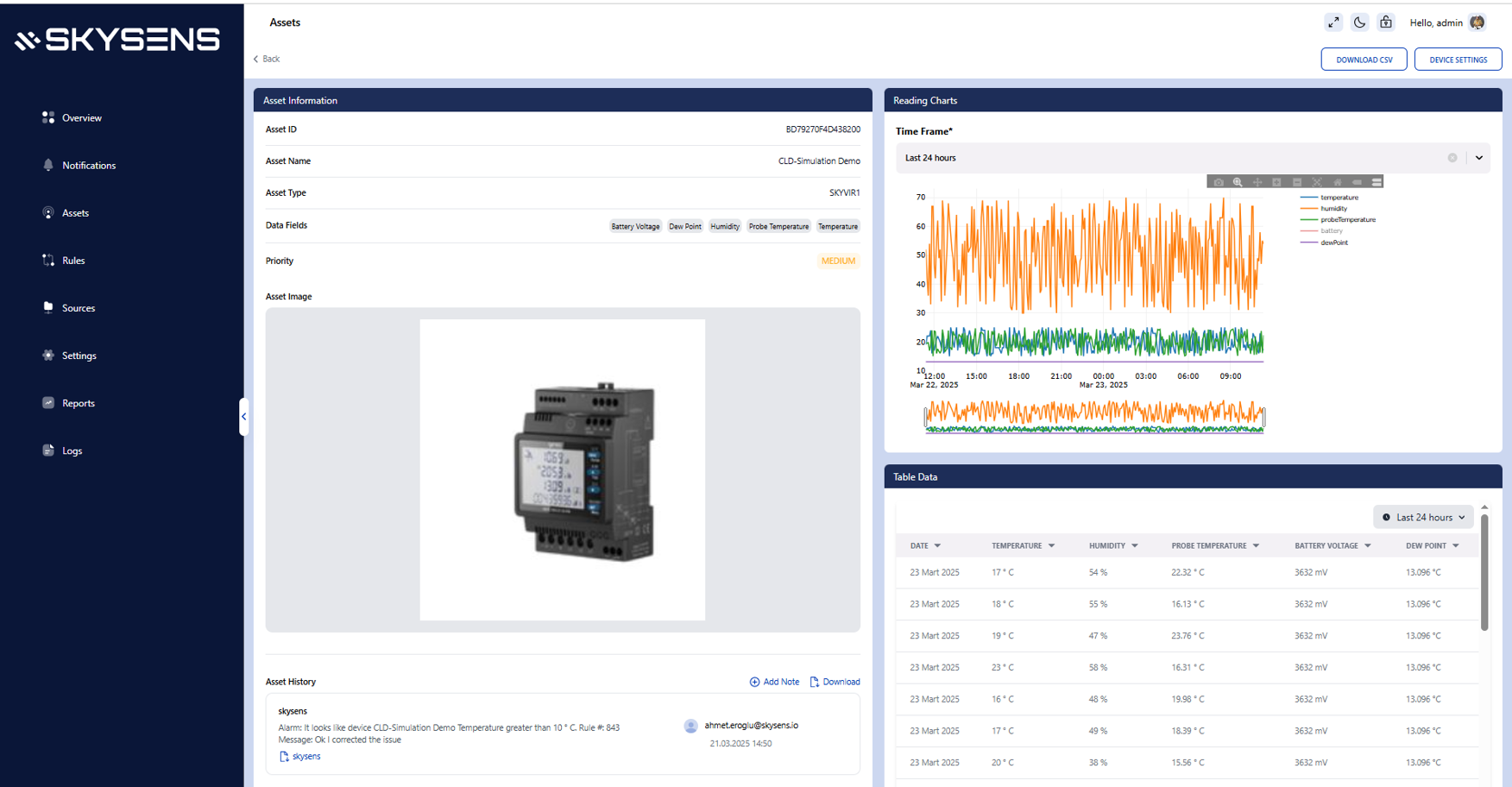 Skysens AGPM - แพลตฟอร์ม A-IOT สำหรับการตรวจสอบการทำนายแบบเปรียว media 3
